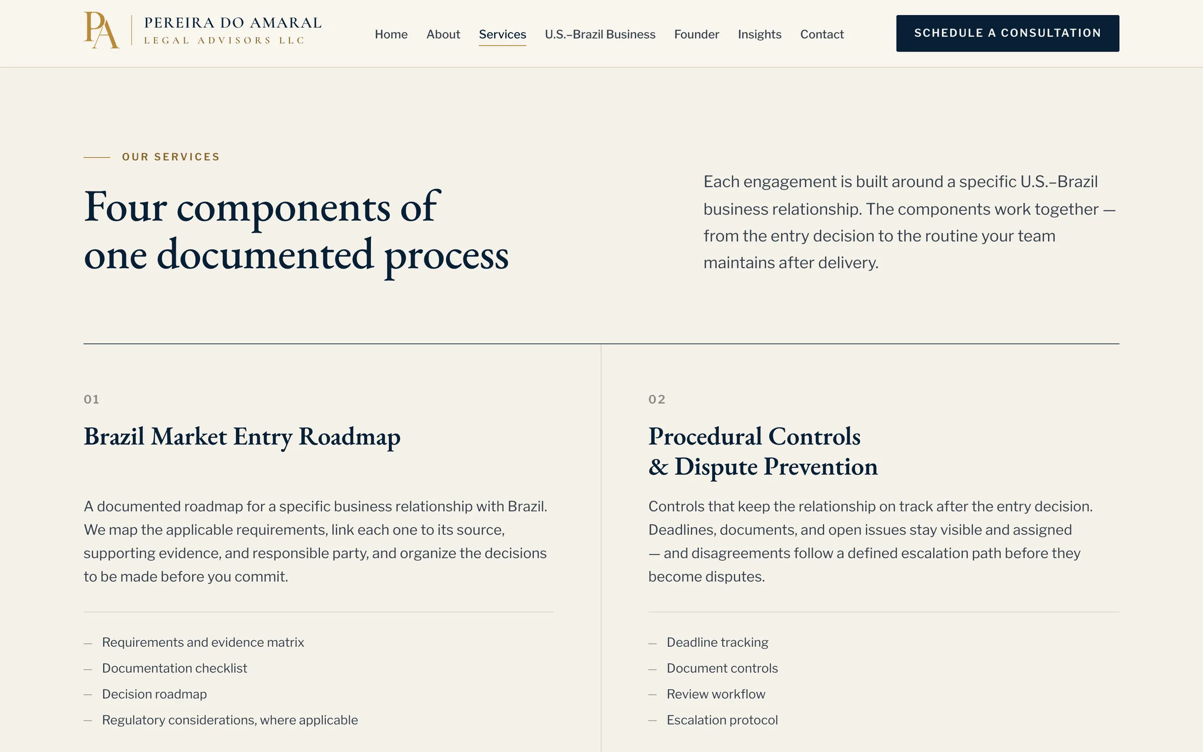 Seção “Four components of one documented process” com os serviços