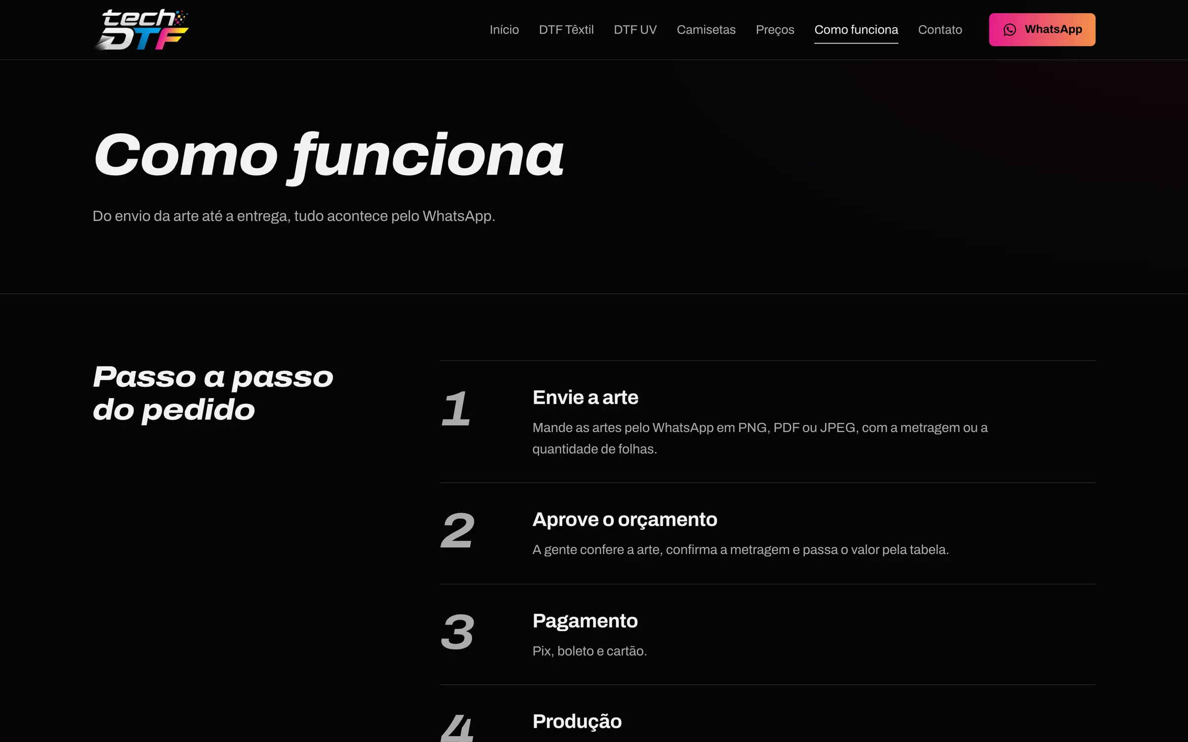 Página “Como funciona” com o passo a passo do pedido